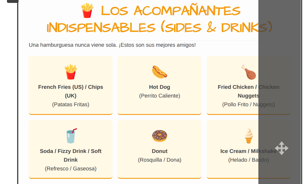 Vocabulario: Junk Food: Burgers and Pizza (¡vocabulario delicioso!)