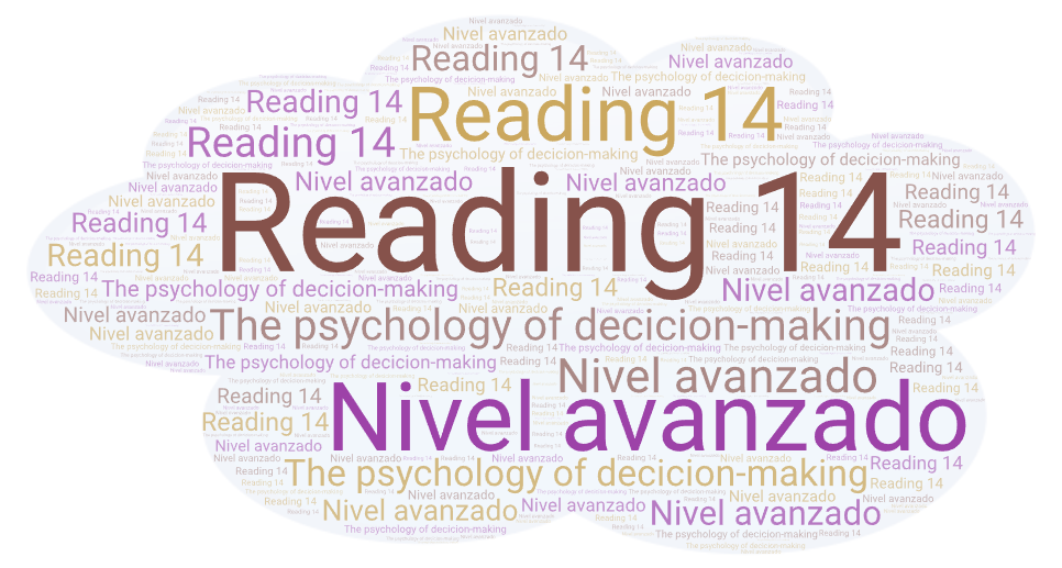 Reading 14 - The psychology of decision-making - Nivel avanzado.