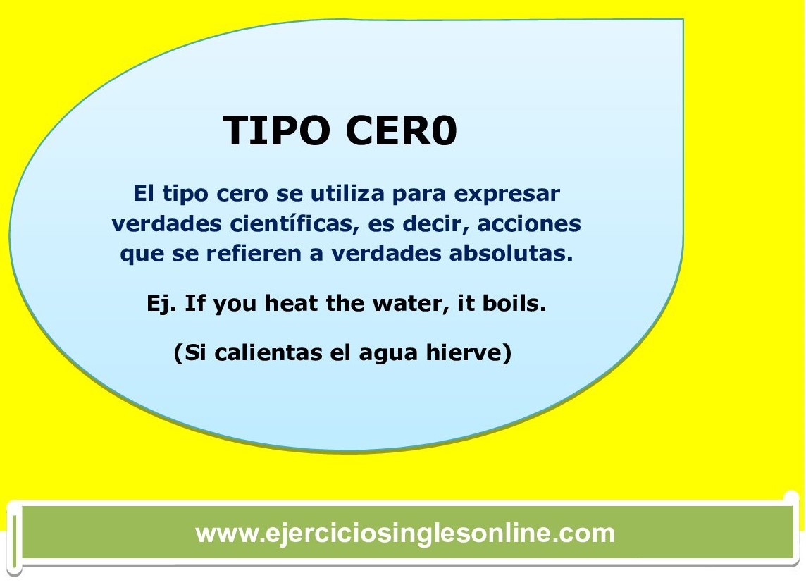 Ejercicio 10 - Condicional tipo zero