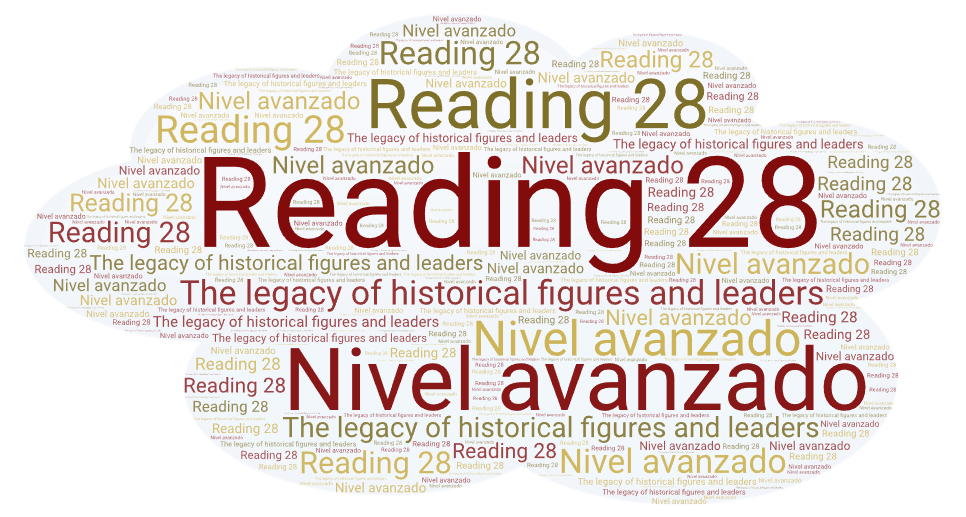 Reading 28 - The legacy of historical figures and leaders (Nivel avanzado)