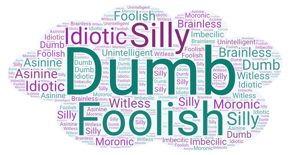 Stupid (Estúpido/a) - Sinónimos en inglés.