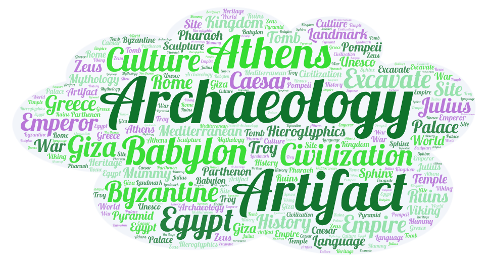 Ancient history vocabulary