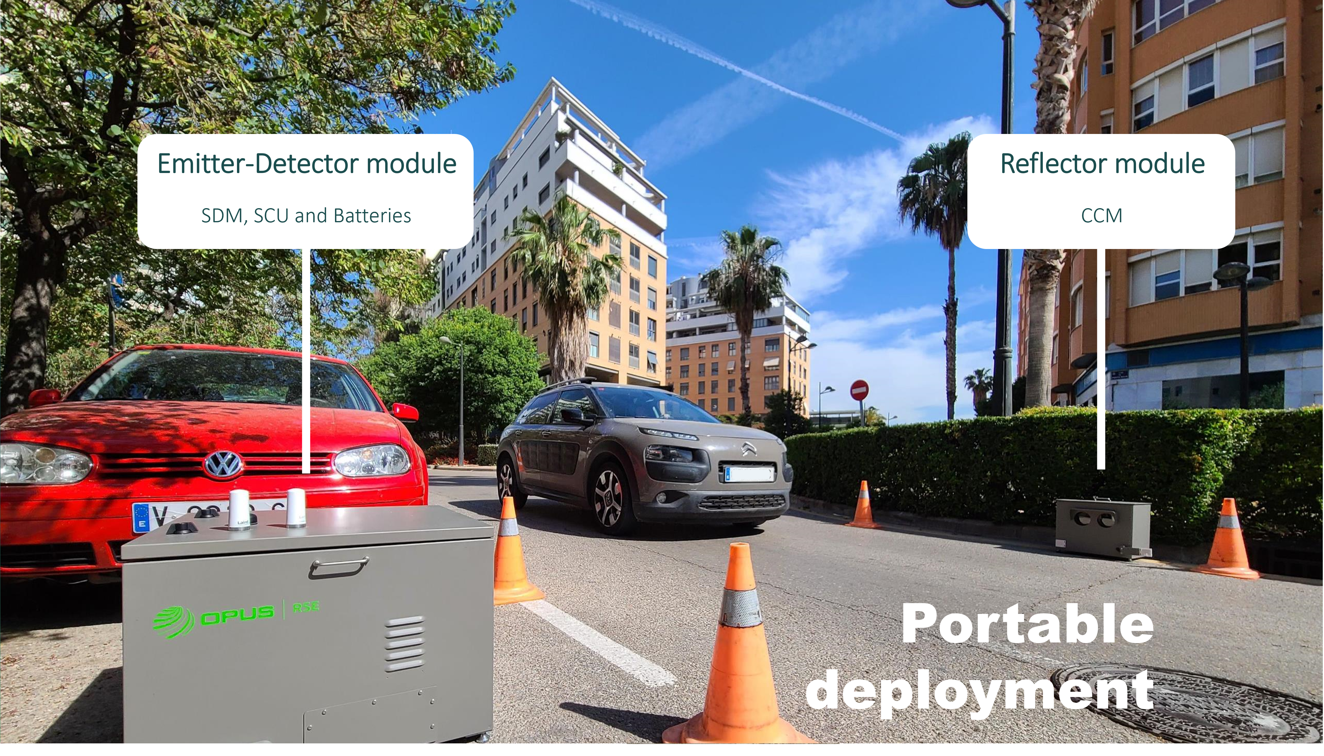 The Remote Sensing Device Opus Remote Sensing Europe