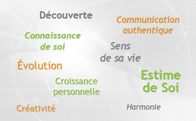 Télécharger gratuitement Images Et Si Vous Preniez Le Temps De Re Faire Connaissance Avec Vous actualisé par