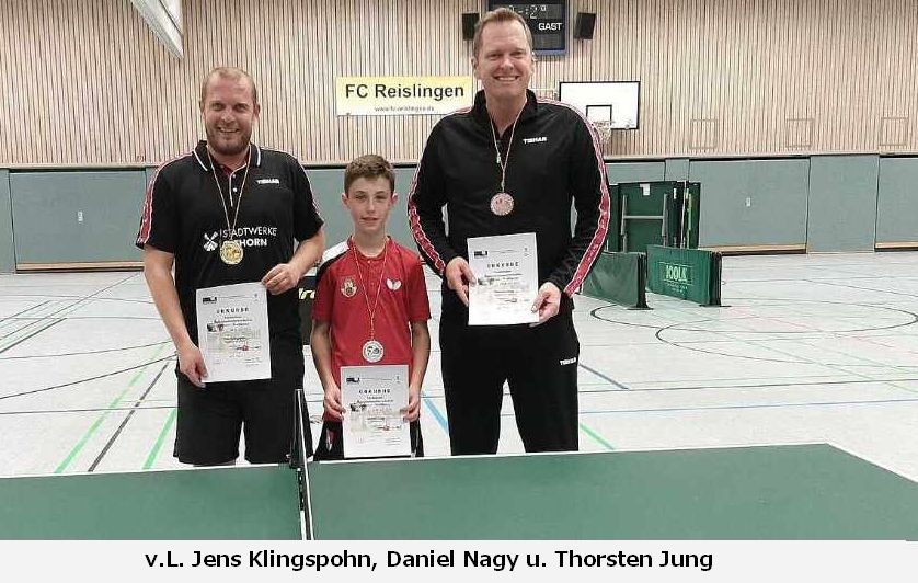 ErgebnisseDamen/HerrenTTRegionsIndividualmeisterschaften 2022