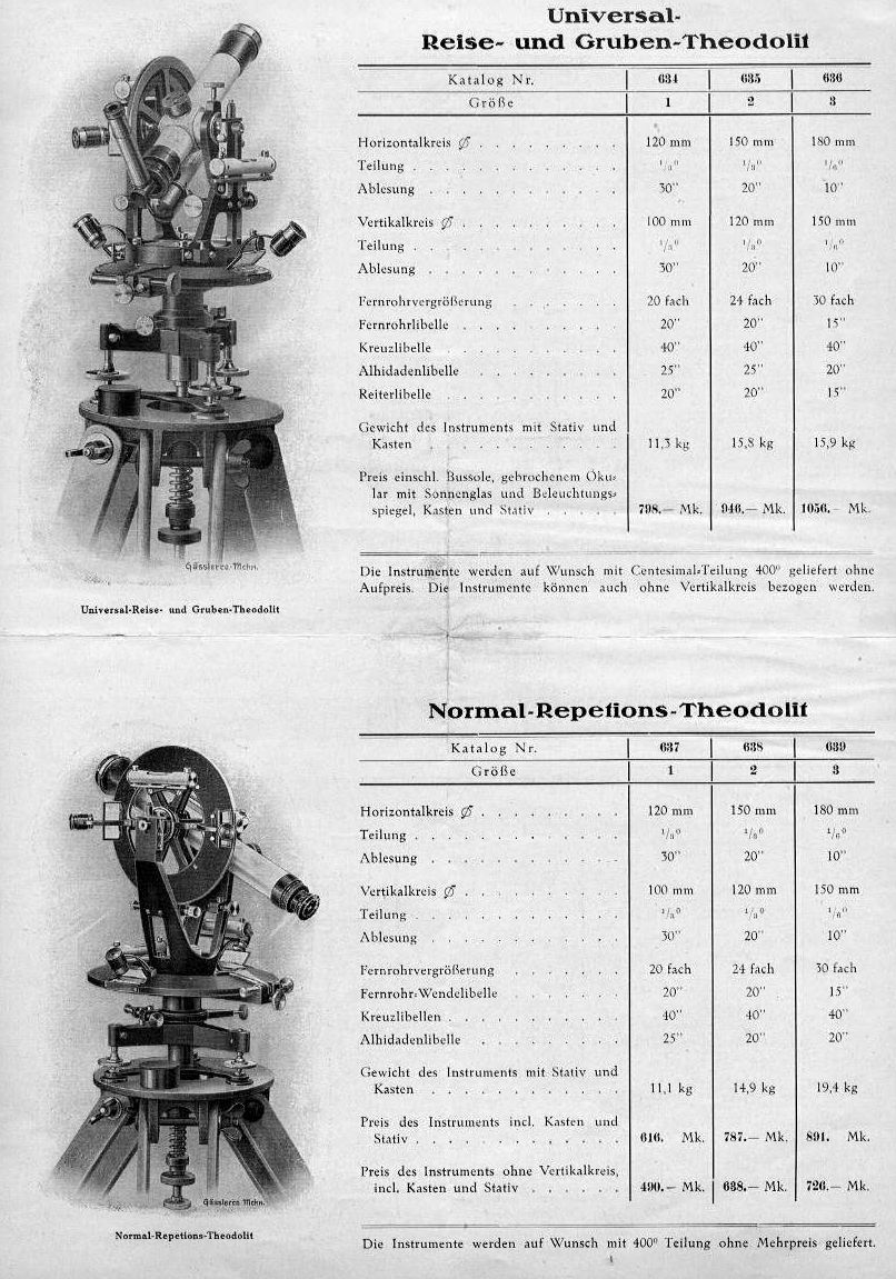 Cataloghi di strumenti scientifici nella biblioteca dell'Osservatorio Astronomico di Palermo.