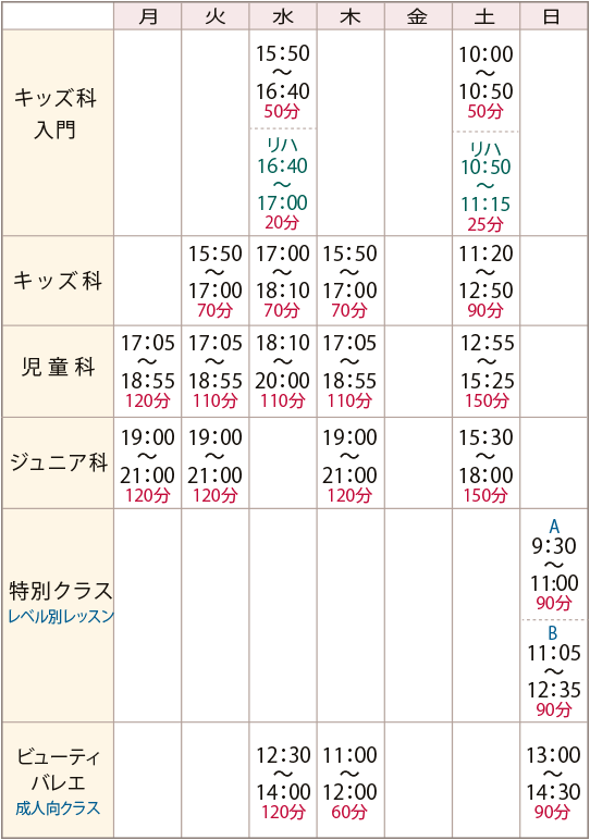 小倉佐知子バレエスタジオ藤沢スタジオ