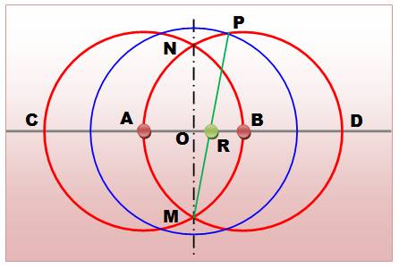 Dessiner Une Fleur De Vie Lighthouse Objets Déco Fleur De Vie