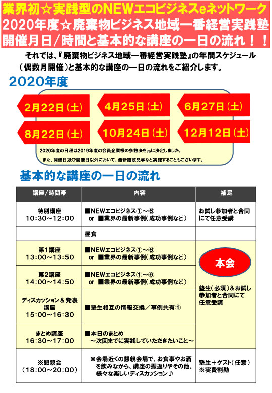 廃棄物ビジネス地域一番経営実践塾