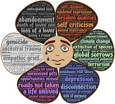 Anzeichen für eine Depression