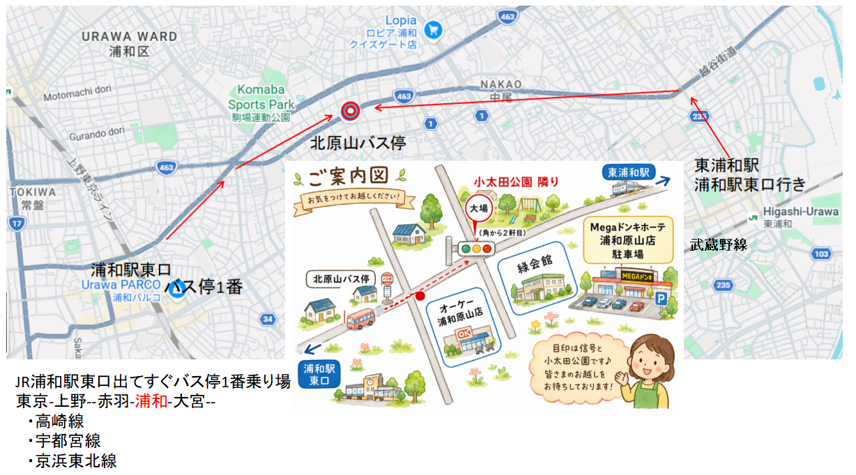 ホーム - 大場徒手医学療法室ホームページ
