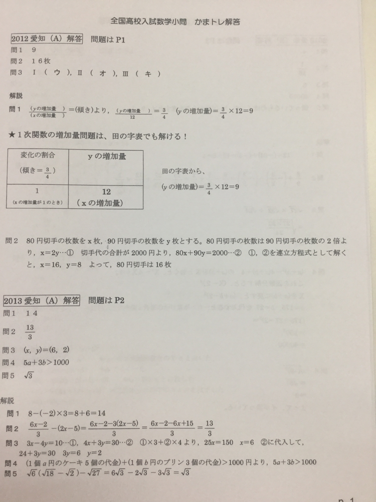 大学受験 自作問題集 (数学I/A/II/B/III 基礎・演習)