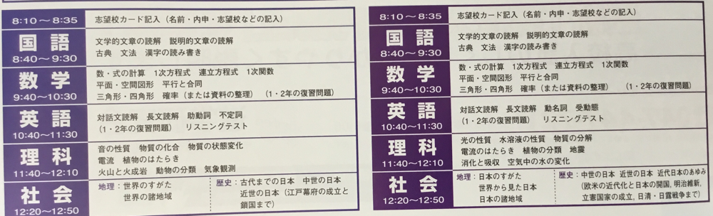 千葉県公立高校受験 Vもぎの出題範囲と学校の実力テスト出題の比較 6月 7月 かまなび