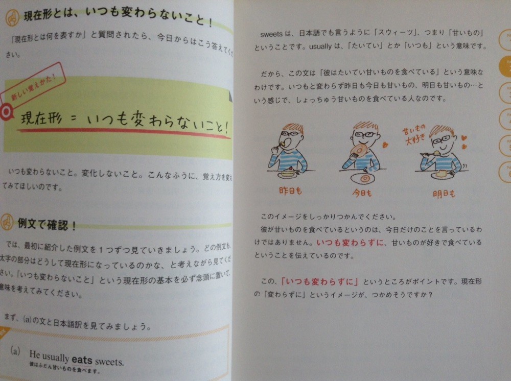 英文法の全体像を入学前に眺めておく 成川英文法シリーズ かまなび 英文法の全体像を入学前に眺めておく 成川英文法シリーズ かまなび