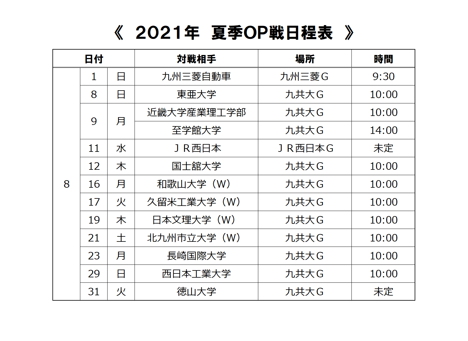 ブログ 九州共立大学硬式野球部