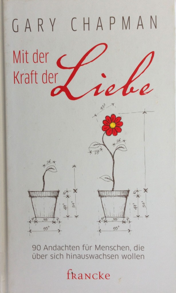 Andachten für christliche datierung