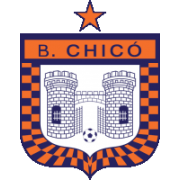 CLUB BOYACA CHICO F.C.