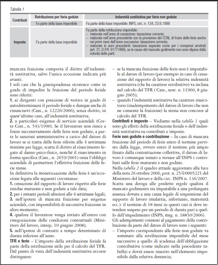 FERIE RESIDUE - Uilm Provincia di Cuneo