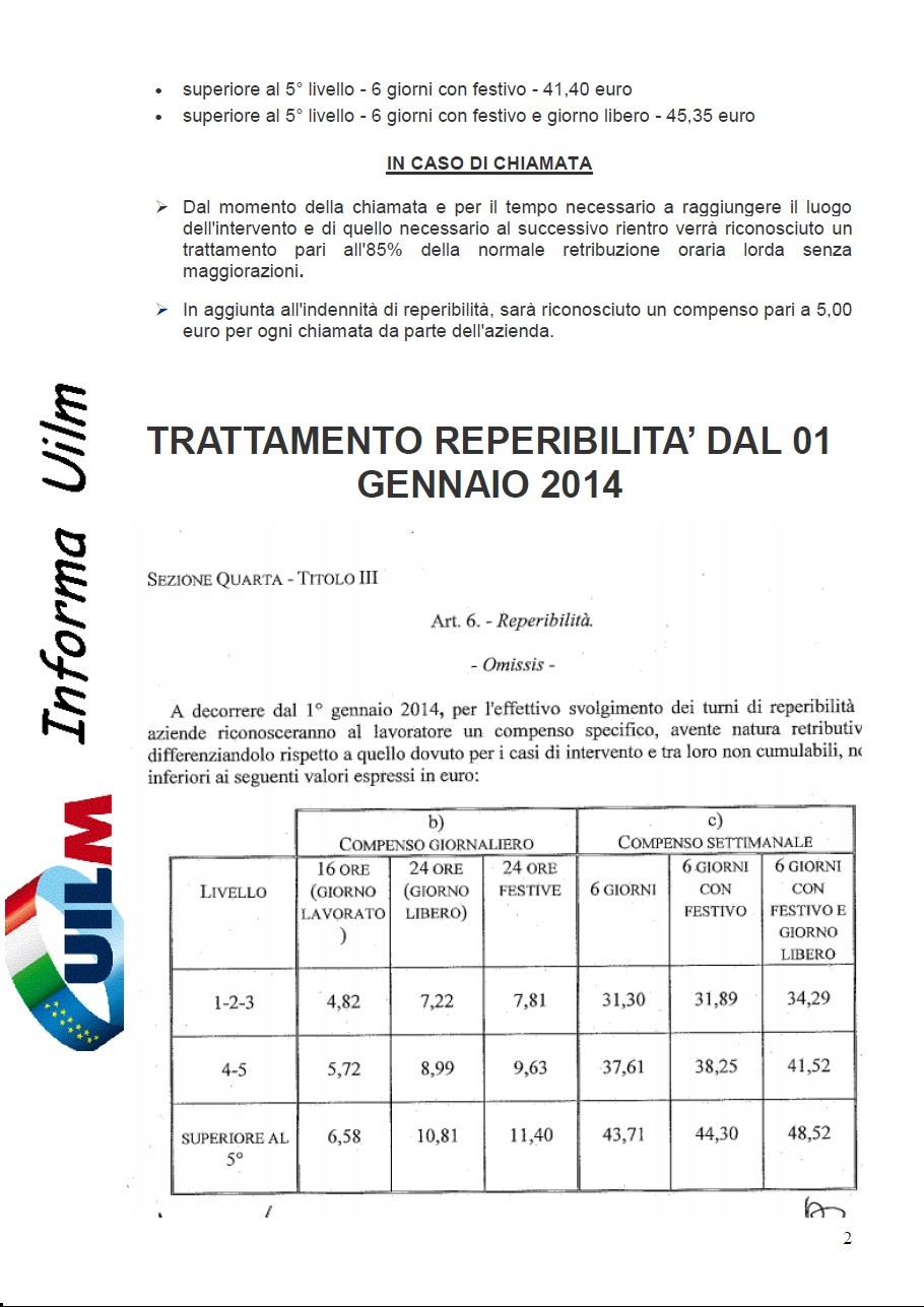 REPERIBILITA' - Uilm Provincia di Cuneo