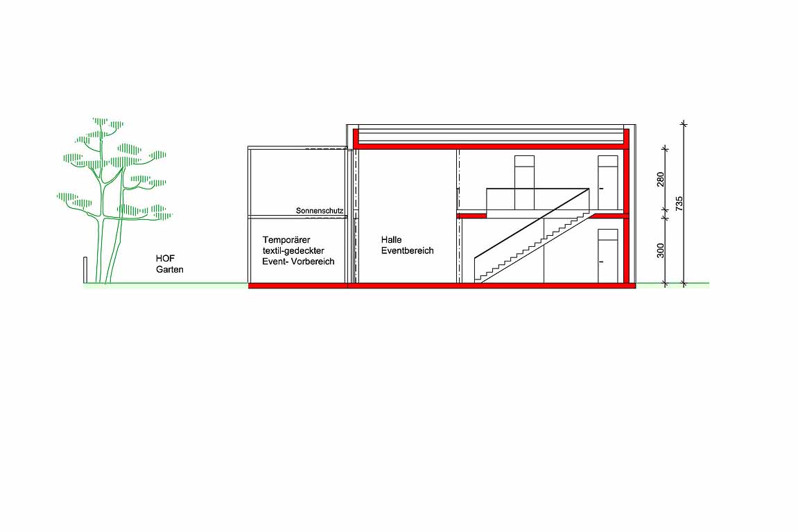 Studie Schnitt Österreicherhaus 