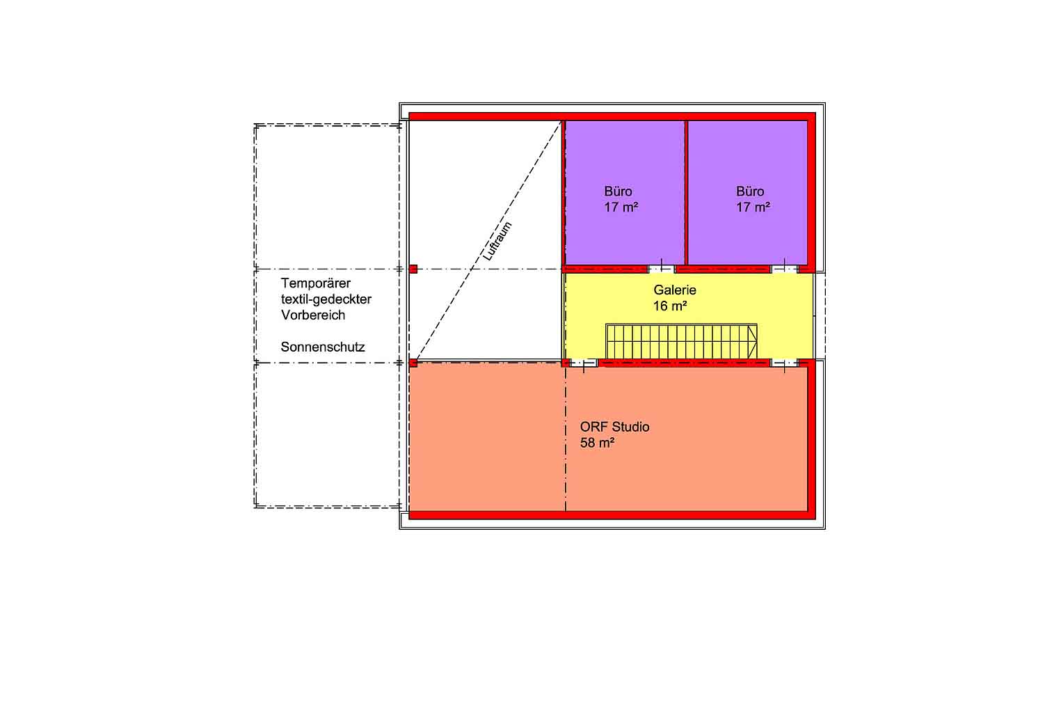 Studie OG Österreicherhaus