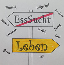 2019-06_Sucht und Laster-7-Falsches Essen