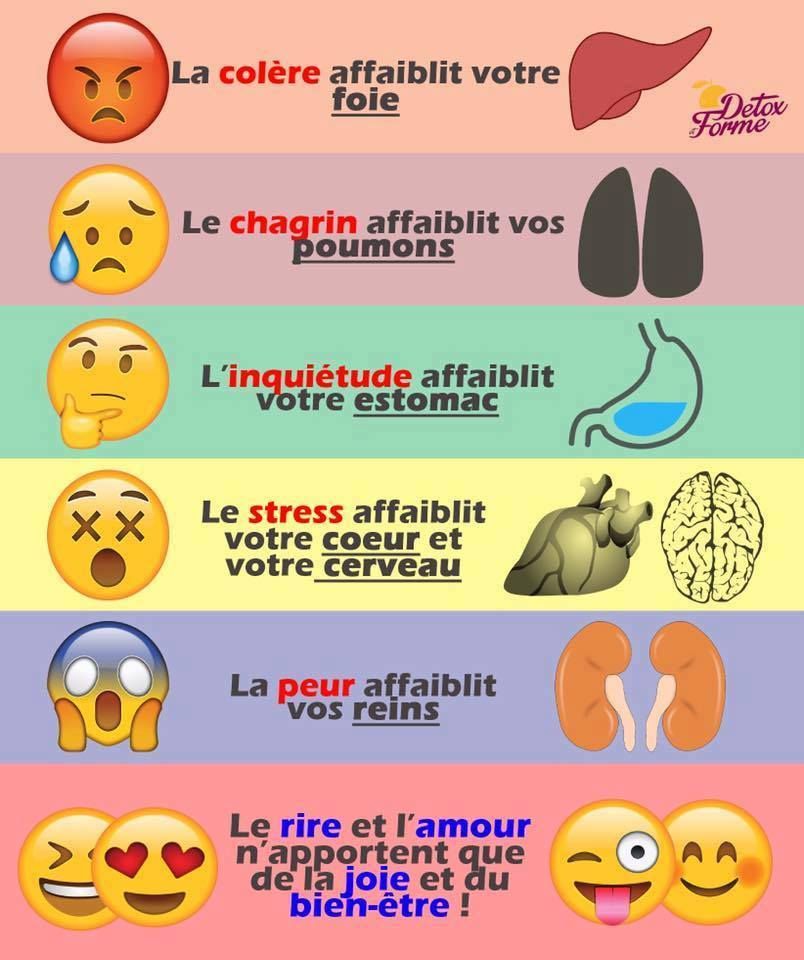 Mes écrits