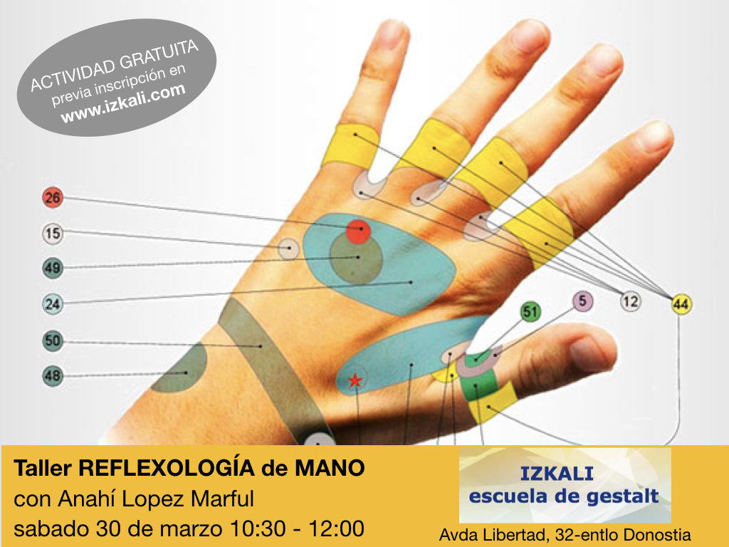 Técnicas de reflexología de manos best sale