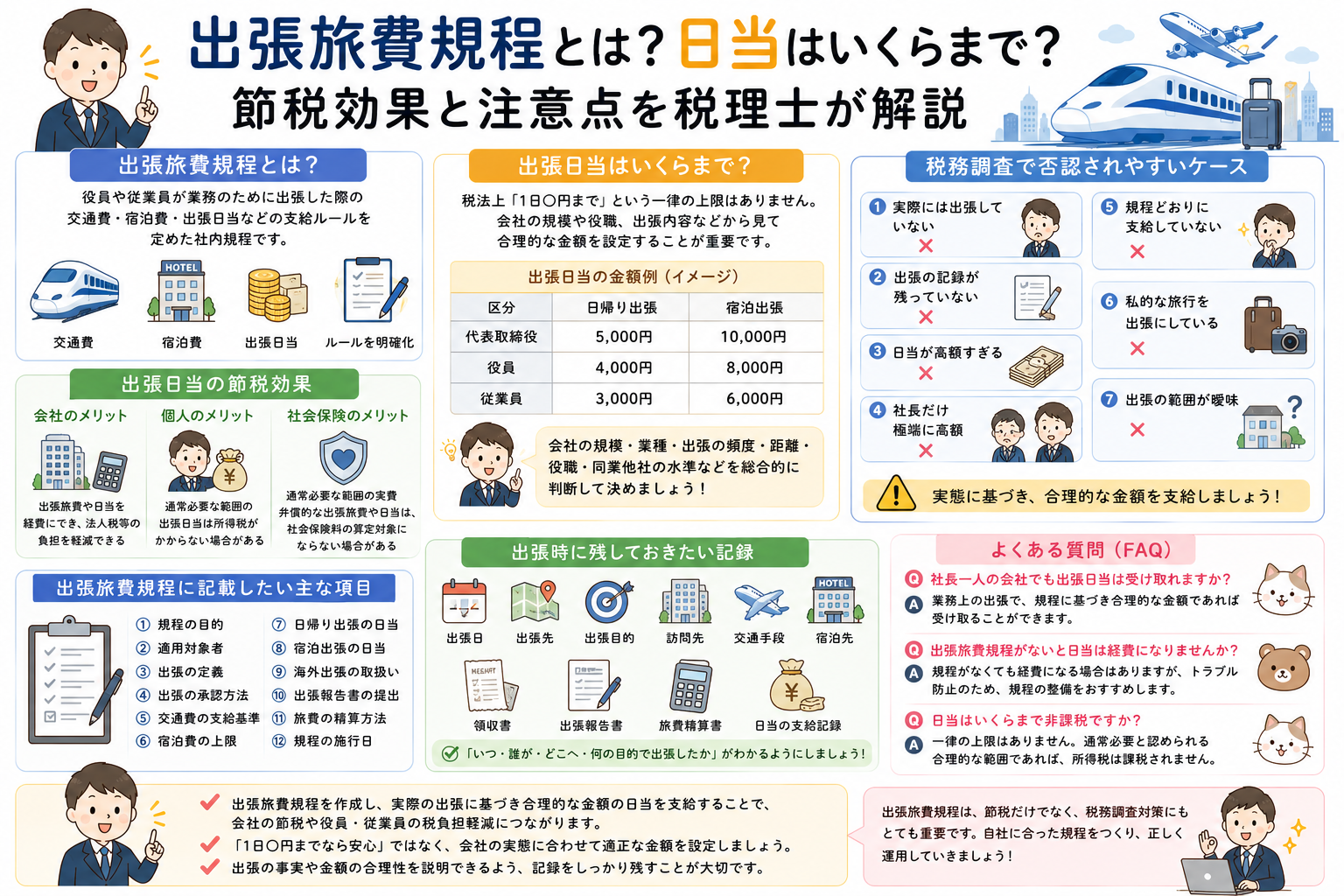 出張旅費規程とは？日当はいくらまで？節税効果と注意点を税理士が解説