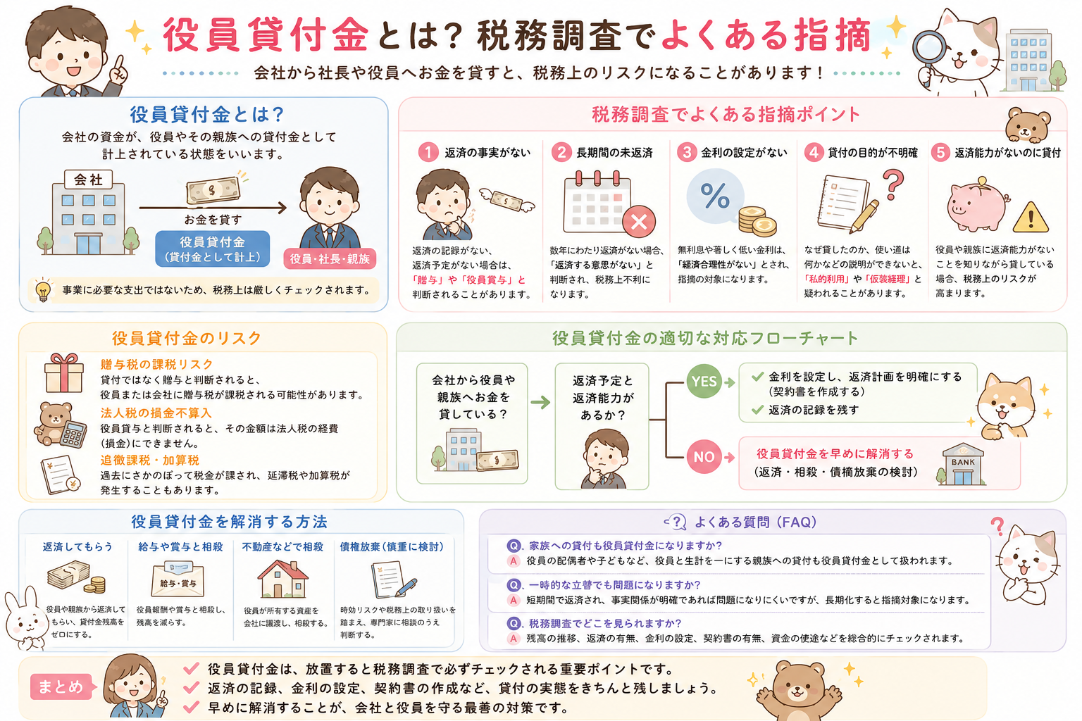 役員貸付金とは？税務調査でよくある指摘と今すぐ確認したい対策を税理士が解説