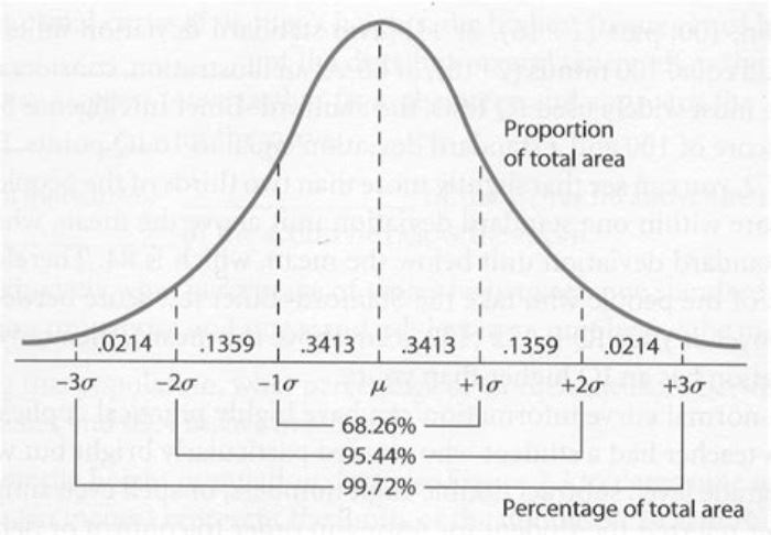 The ISO 50001:2018 and its implementation Part V