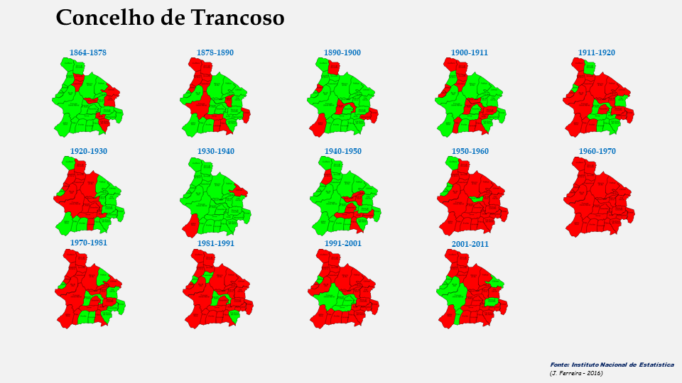 Evolução da população das freguesias do concelho de Trancosos entre 1864 e 2011
