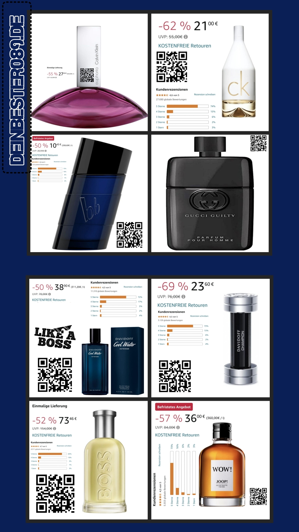 Perfume Top Sales