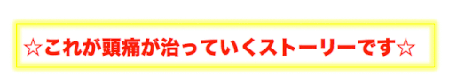 これが頭痛が治っていくストーリーです（犬山わらべ整体院）