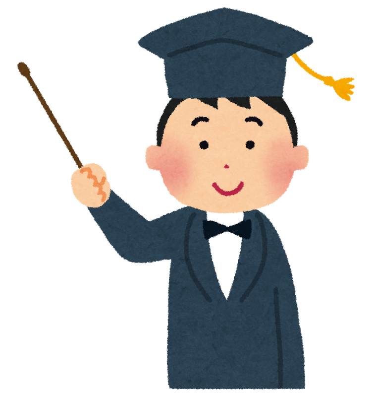 今の姿勢は過去二ヵ月間の平均値