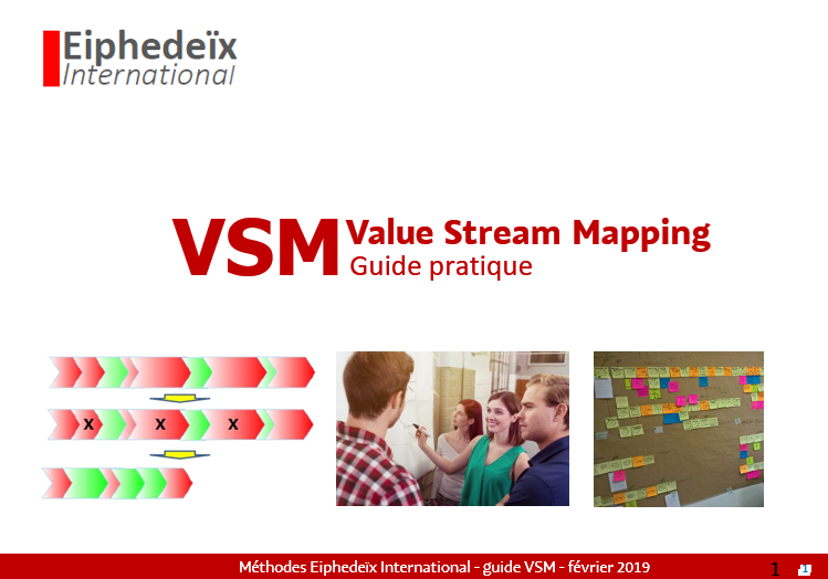 Cartographie VSM, comment procéder ?