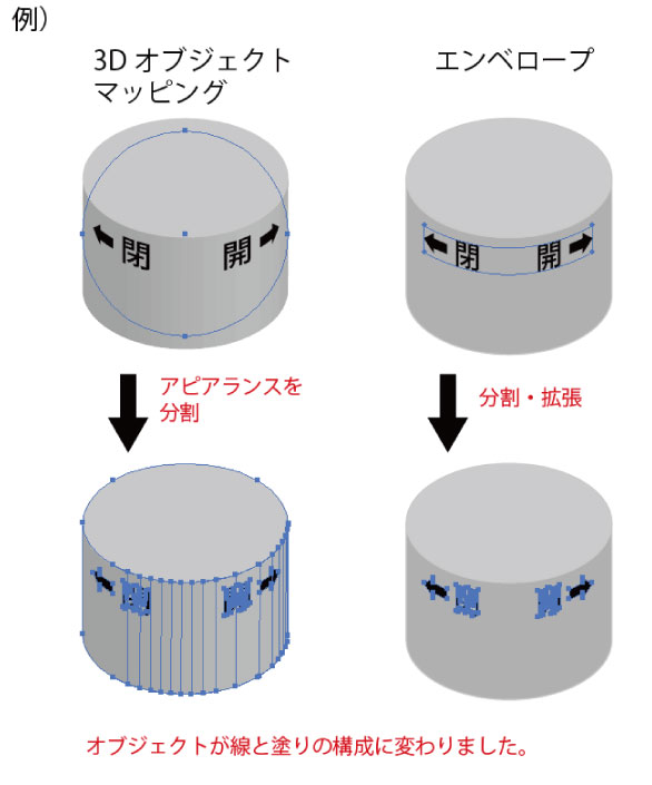 ３Dオブジェクトマッピングとエンベロープの違い