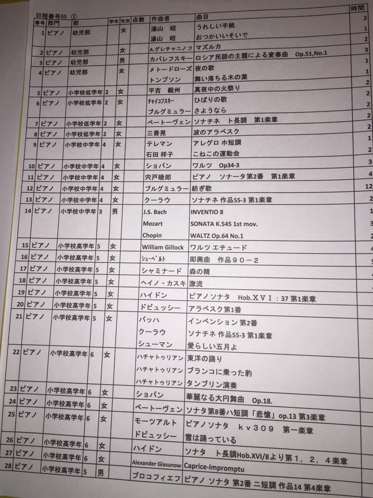 日本クラシック音楽コンクール 大阪府 吹田市 千里丘のピアノ教室 おとのひろば