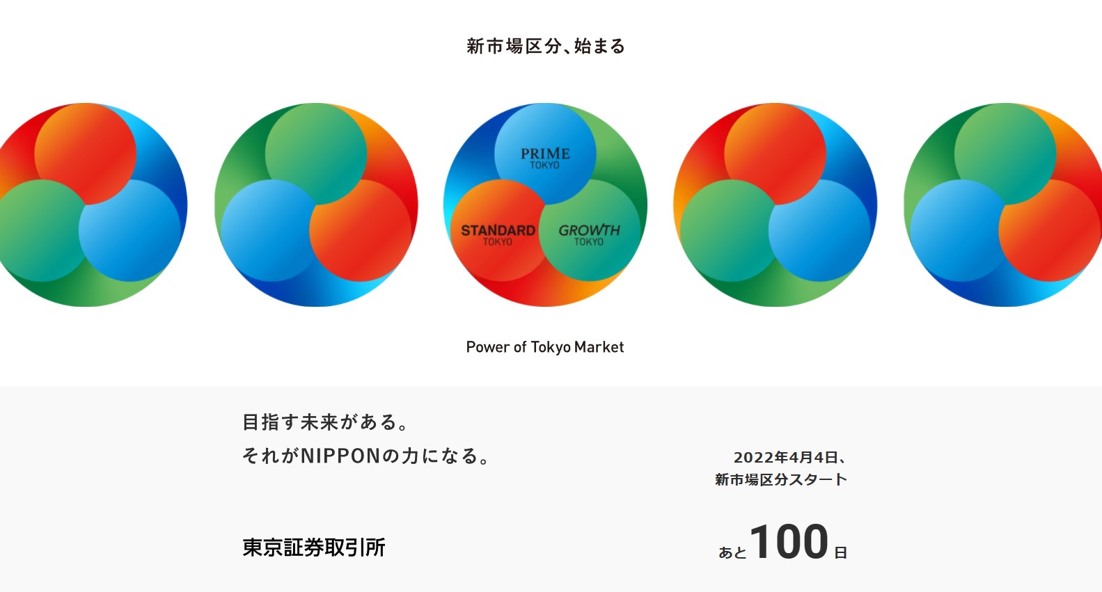 【メディア】東証新市場区分スタートに向けたコラム執筆について