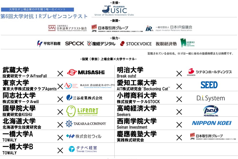 第6回IRプレゼンコンテスト開催形態・参加企業/サークルの確定について