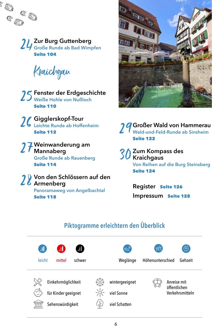 Wanderungen bei Heidelberg | Inhalt 3