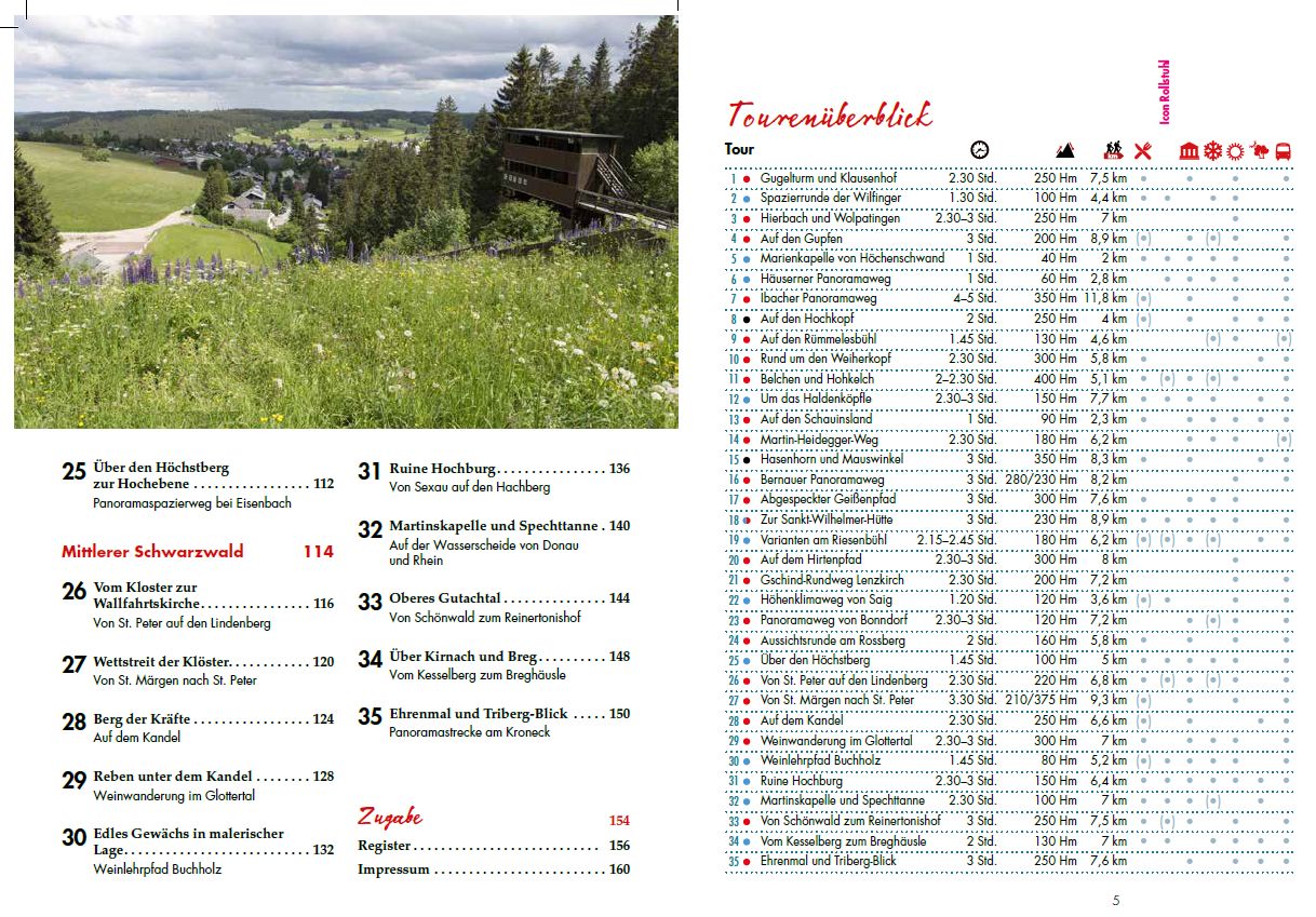 Panoramawege für Senioren Südschwarzwald - Tourenübersicht