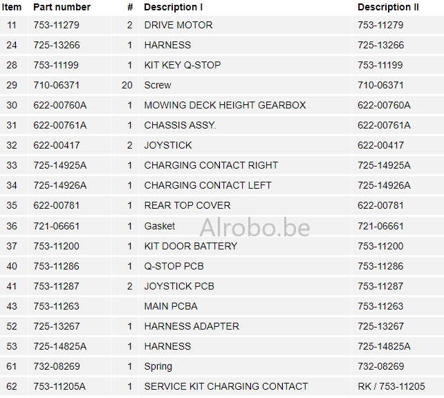 Robomow RK  drive motor spare parts rear end cub cadet XR5