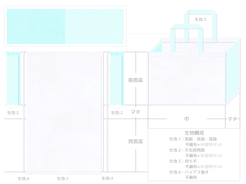 オープンキャンパスのバッグにお奨めの不織布バッグデザイン（パステルカラー・医学部・歯学部・薬学部・介護・福祉・水産・船舶）：白色と水色の不織布に半透明フィルムを加えたカラーシミュレーション