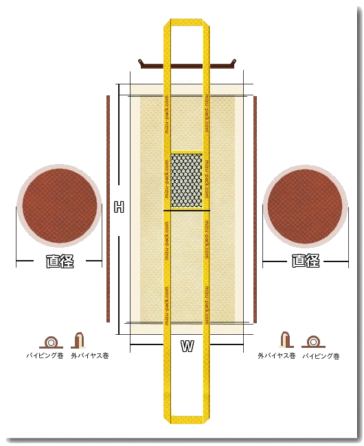 不織布ドラムバッグのオリジナル制作用展開図