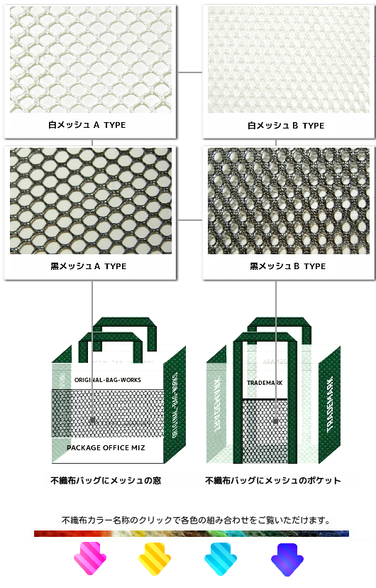 メッシュと不織布を組み合わせたオリジナルバッグの制作