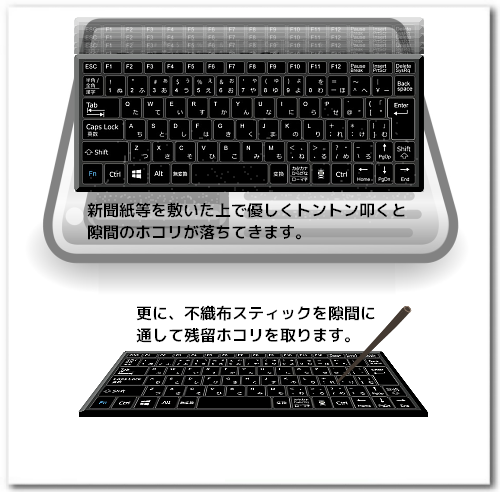 キーボード掃除用のスティックにも。