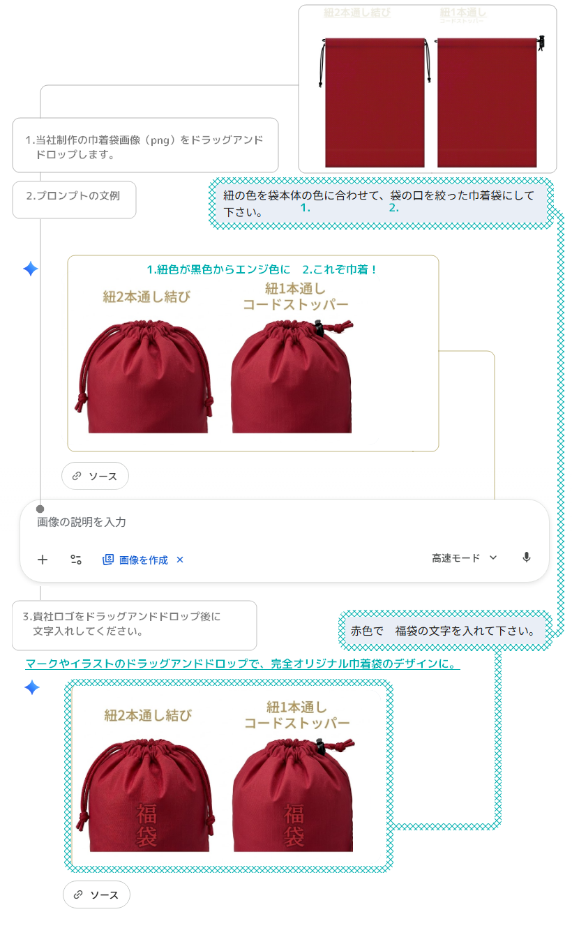 Google　Geminiと当社制作の不織布巾着袋のカラーシミュレーション画像で簡単に不織布巾着袋のデザインが出来上がります。20260517