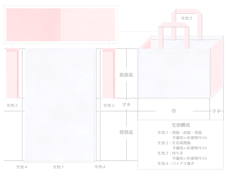 オープンキャンパスのバッグにお奨めの不織布バッグデザイン（パステルカラー・看護学部・介護・福祉）：白色と桜色の不織布に半透明フィルムを加えたカラーシミュレーション