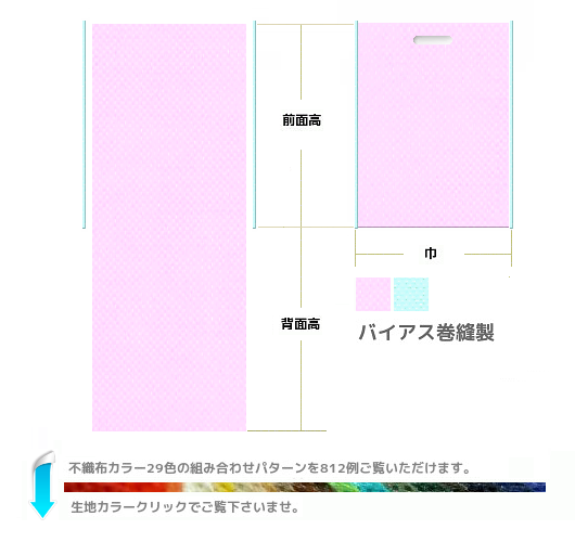 不織布バッグ小判抜きの展開デザイン。生地裁断とカラーコーデ。